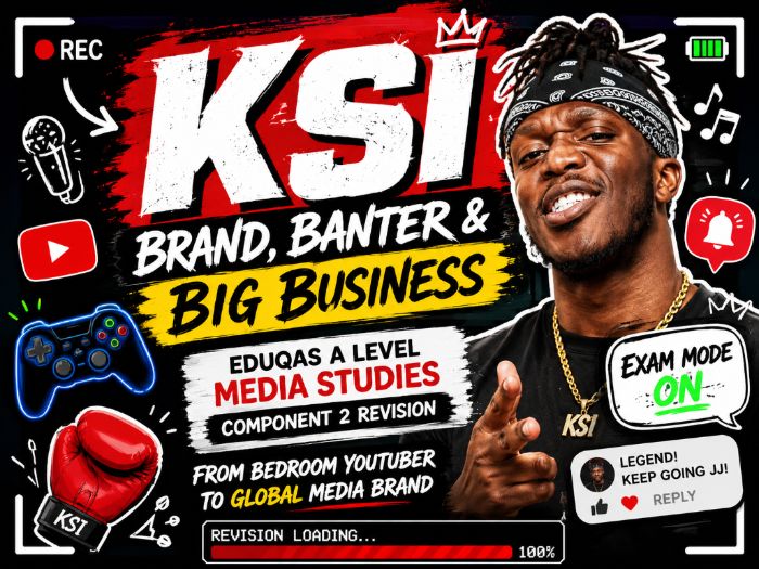 KSI / JJ Olatunji Revision Carousel Posters | Eduqas A Level Media Studies Component 2