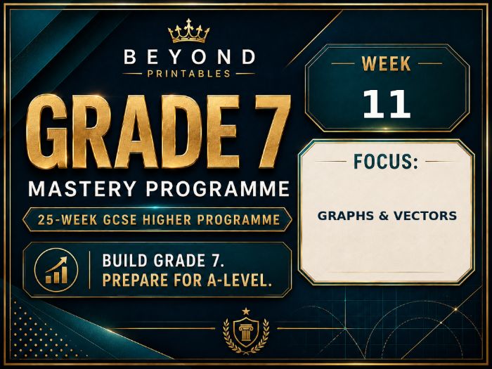 Grade 7 GCSE Higher Maths Week 11: Graphs & Vectors | Mastery Retrieval Practice Pack