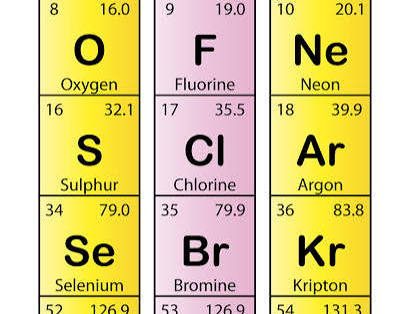 Cambridge AS Chemistry - Unit 11 Group 17