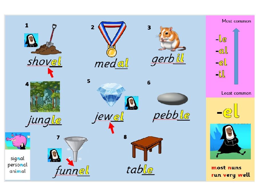 -le -al -el -il word endings KS1