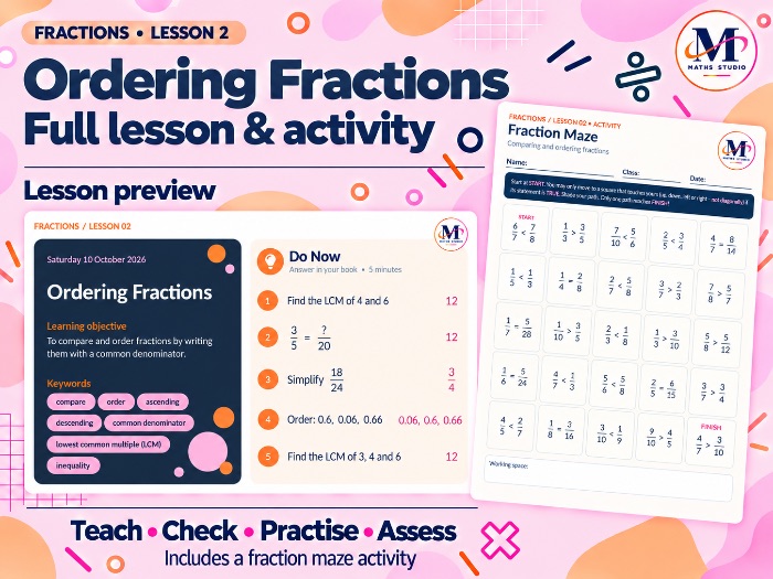 Ordering Fractions | Lesson & Activity