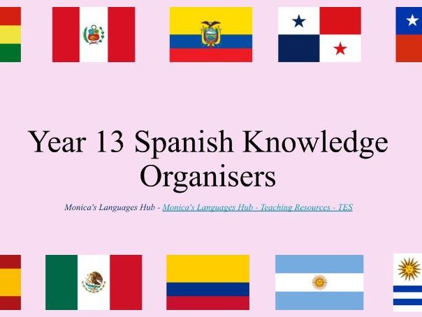 Year 13 Spanish Knowledge Organisers (AQA)