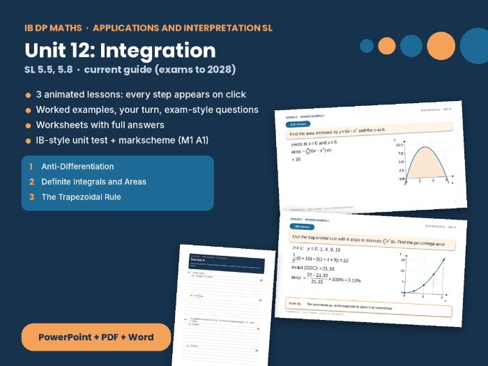 IB Maths AI SL Integration – Unit 12: areas, trapezoidal rule, IB-style unit test