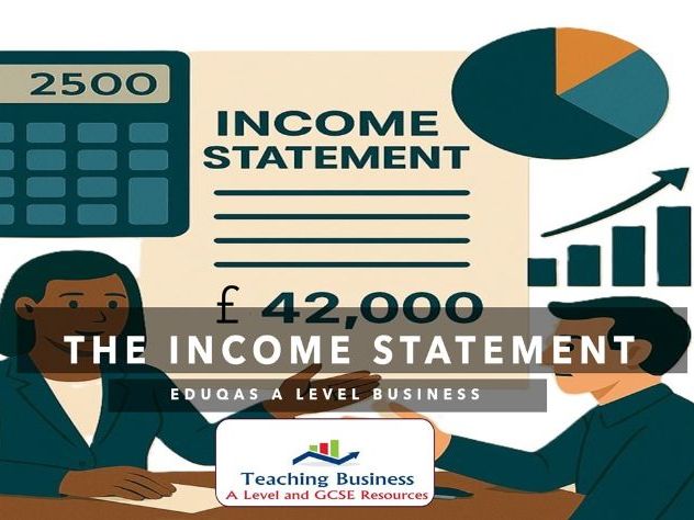 Eduqas A Level Business - Trading, Profit and Loss Account (Income Statement)