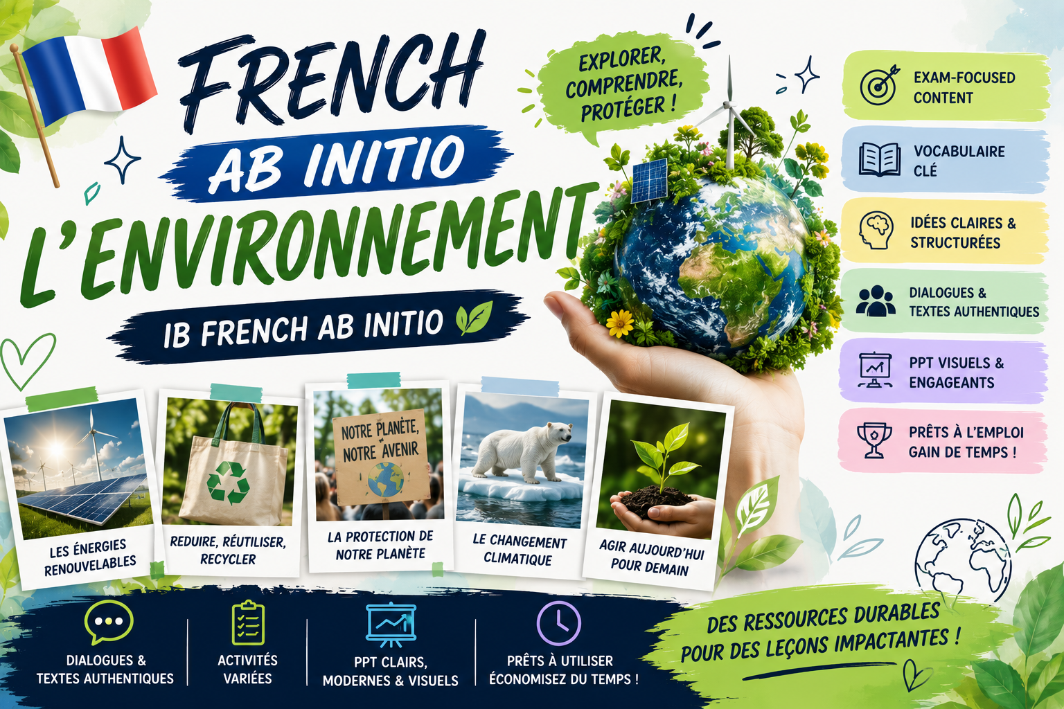 IB French Ab Initio PPT Bundle - Partage de la Planete - l'environnement