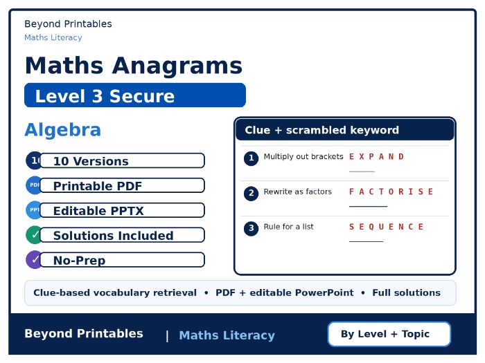 Maths Anagrams Level 3 Algebra | Vocabulary Retrieval PDF + PowerPoint