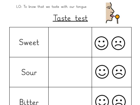 Science: Senses - Taste test worksheet