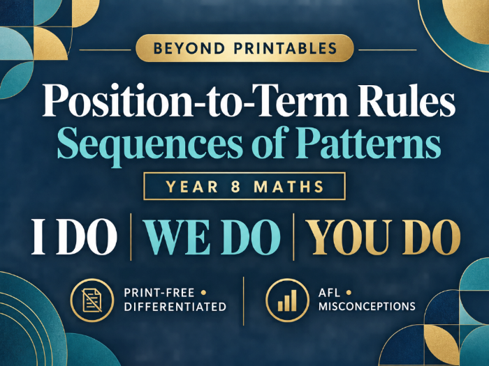 Position-to-Term Rules for Sequences of Patterns | I Do, We Do, You Do | Year 8 Maths print-free LES