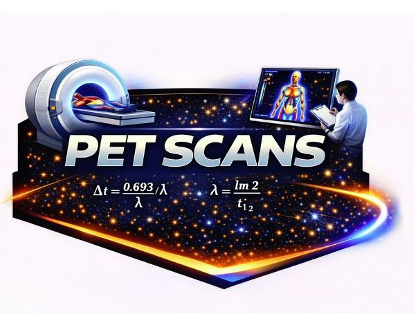 PET Scans (OCR Physics)