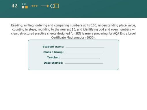 AQA Entry Level 2 Maths — Component 3.1 Properties of Number