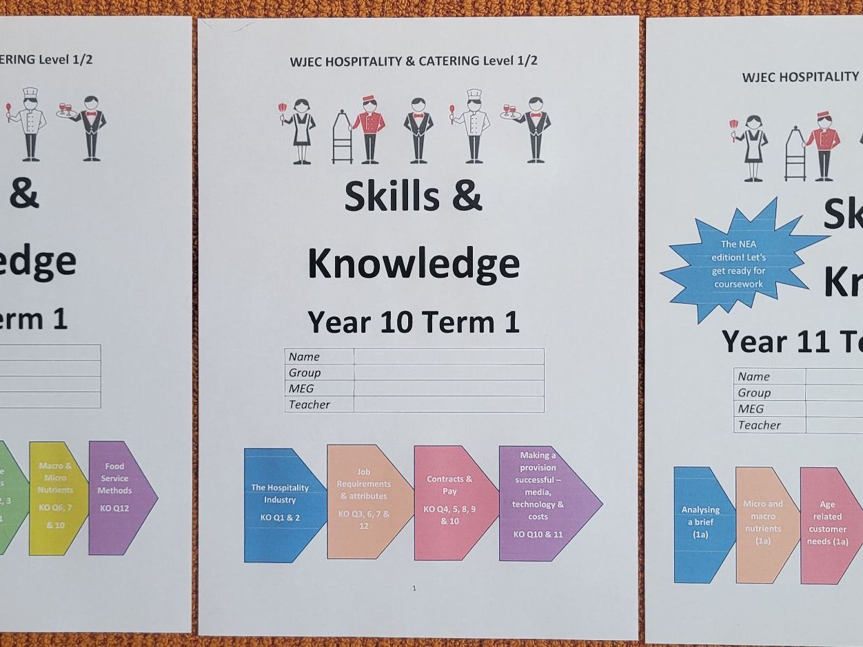 WJEC Hospitality & Catering bundle for Term 1 - booklets assessments powerpoints