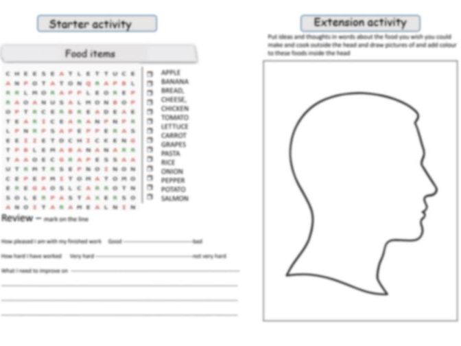 Food I like and food I do not like