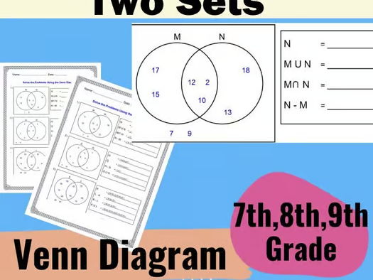 Set Notation Problems Using Two Sets - Venn Diagram Worksheets