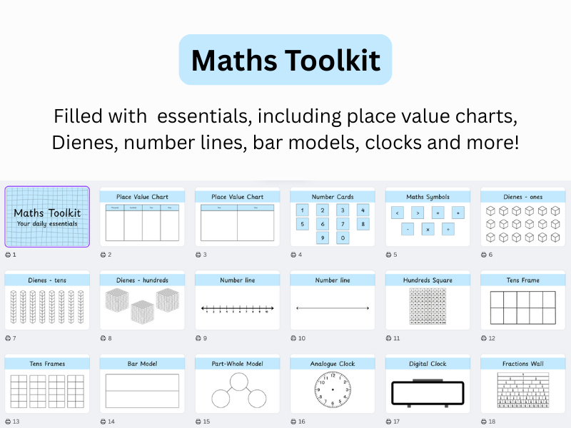 Maths Toolkit – Printable Visual Supports for Primary Maths (KS1 & KS2)