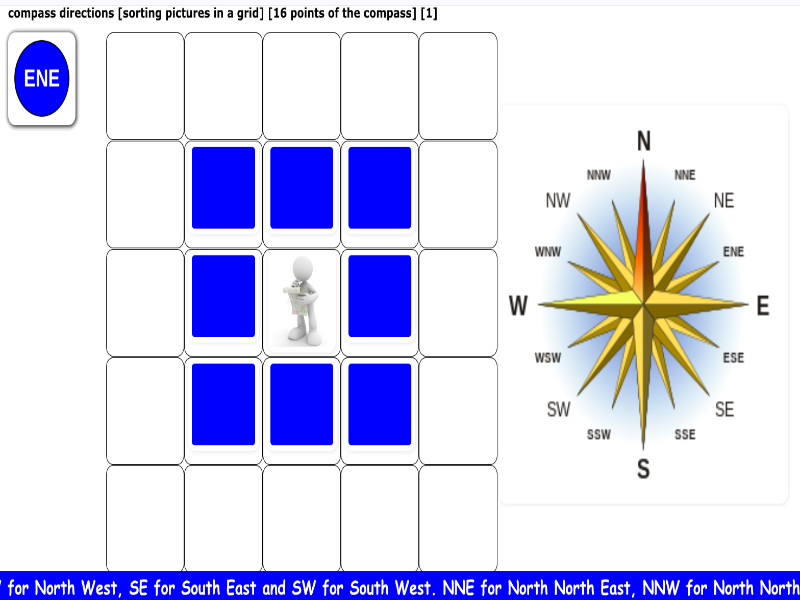 compass directions [sorting pictures in a grid] [16 points of the compass] [1]