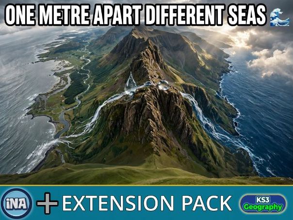 Drainage Basin Features - KS3 Geography Extension Pack