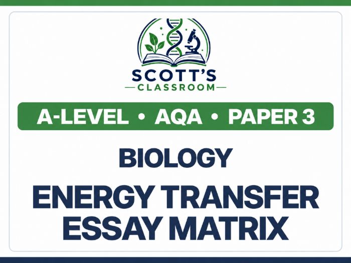AQA A-Level Biology Essay Matrix: Energy Transfer