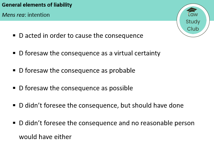 Mens rea - Lesson slides (AQA A-level law)