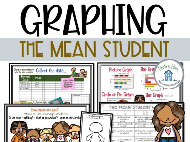 Graphing the Mean