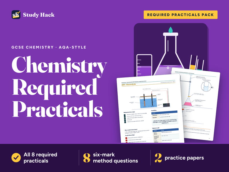 GCSE Chemistry Required Practicals: AQA-style write-ups, 6-mark questions and lessons