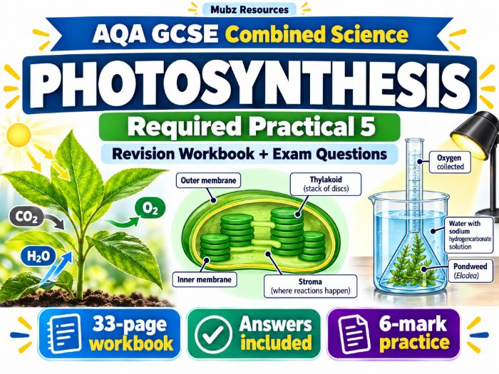 AQA GCSE Photosynthesis Required Practical