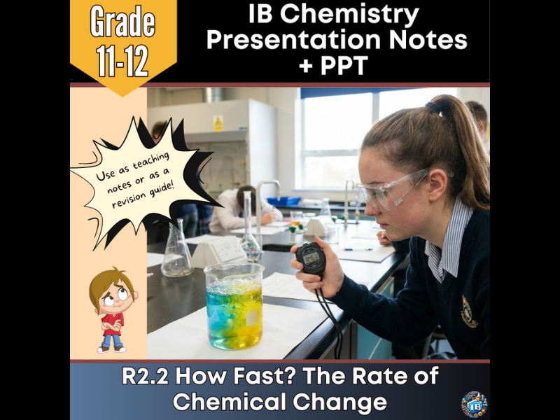 IB DP Chemistry: R2.2 How Fast? – Teaching Notes & Editable PowerPoint 2026