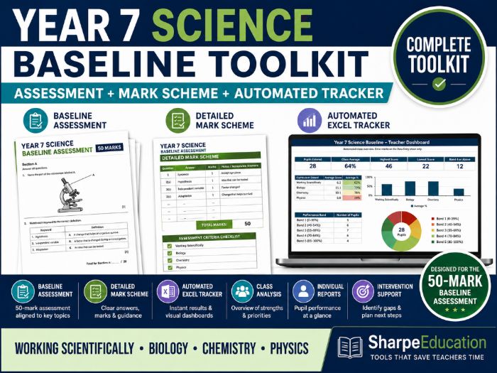 KS3 Year 7 Science Baseline Assessment Toolkit | Assessment, Mark Scheme & Automated Tracker