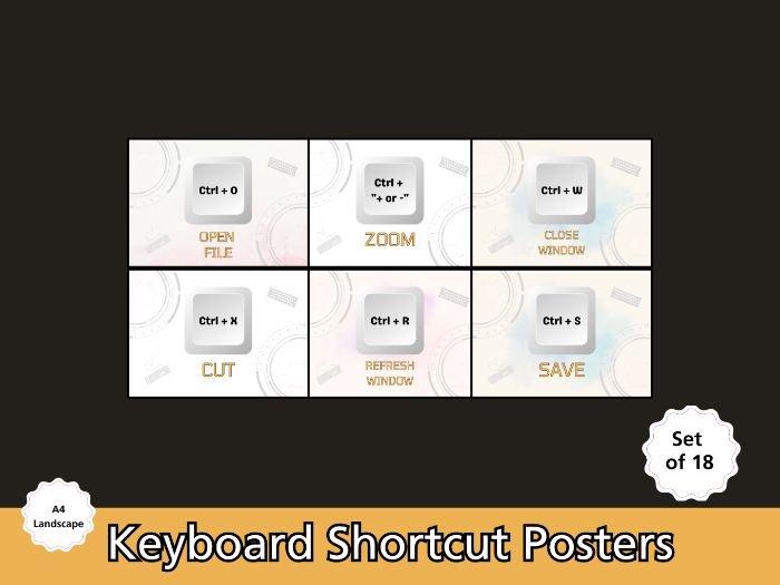 Keyboard Shortcuts Posters – Computer Lab Classroom Display (18 Posters)