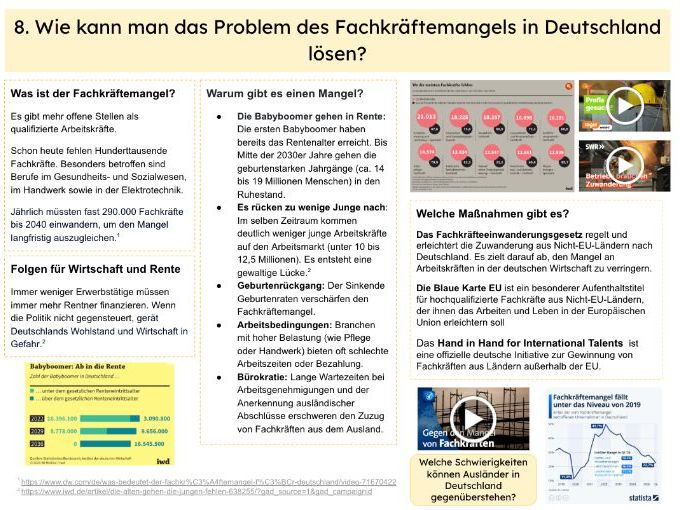 German A-Level Arbeit/Work Booklet Theme 1 Unit 3 (Edexcel)