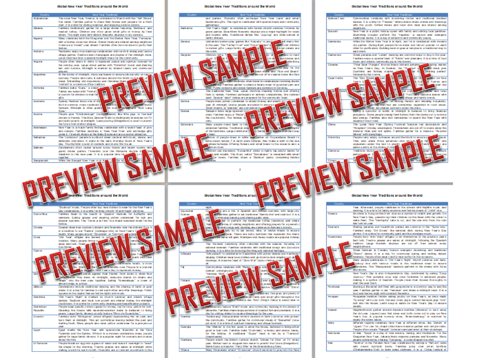 New Year Traditions Around the World | Brief Reading Packet 180+ Countries