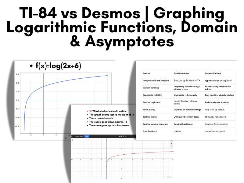plot Logarithm | Comparing TI-84 Calculator and Desmos