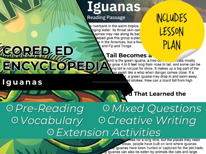 Iguanas Reading Comprehension Passage - Cored Ed Encyclopedia