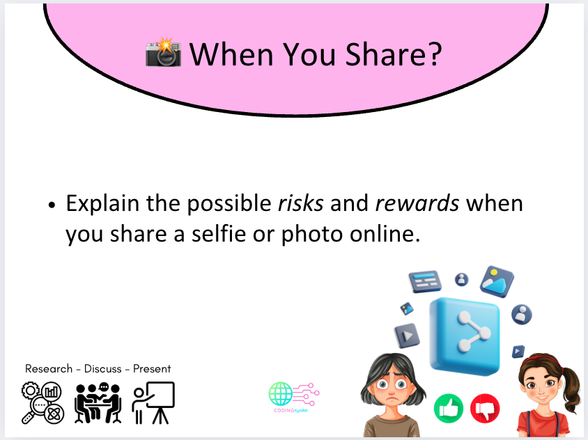 Digital Literacy Task Cards – Theme 12: Sharing Selfies, Photos, and Media