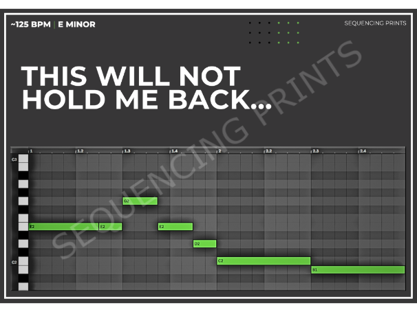Music Sequencing 3 Poster Pack