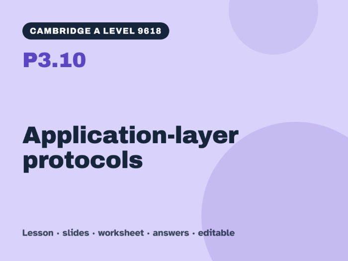 Cambridge A Level Computer Science 9618 – P3.10 Application-layer protocols – Lesson & Worksheet
