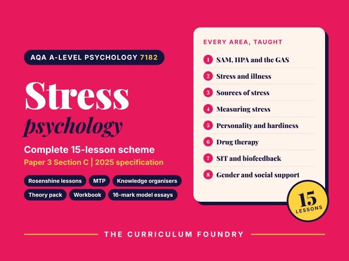 AQA A-level Psychology 7182 | Stress | Complete 15-Lesson Scheme (2025+ Specification)