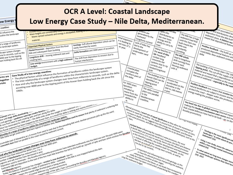 OCR A Level: Coastal Landscape Low Energy Case Study – Mediterranean Nile Delta.