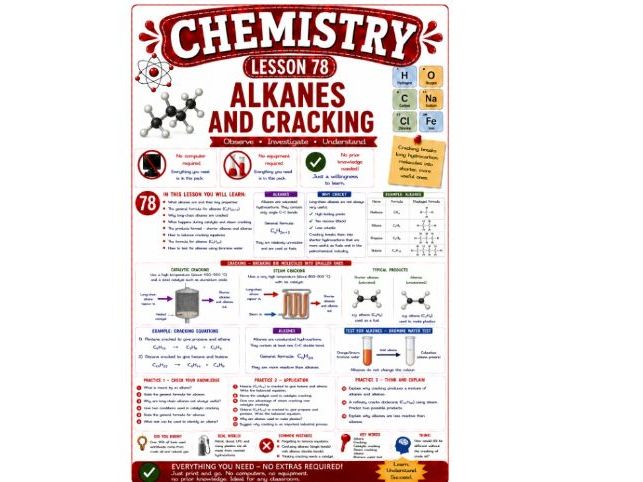 Chemistry cover lesson 78: Alkanes and cracking (Ch78) science stand alone lesson