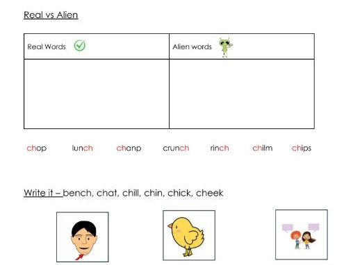 Phonics - ch sound worksheets - Resource bundle