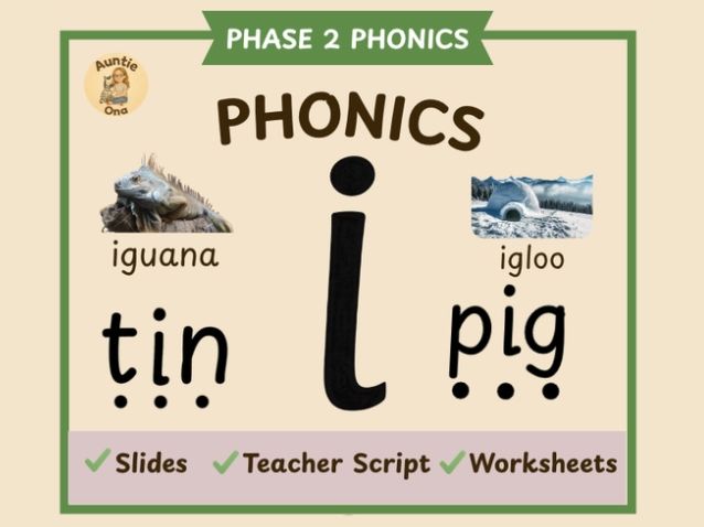 Initial 'i' Sound Phonics - Phase 2 Complete Lesson (EYFS)
