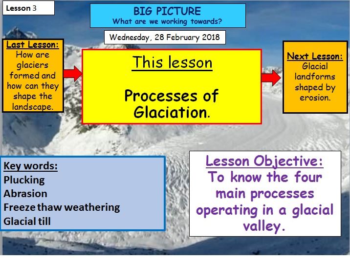 Glaciation - Lesson 3 - Processes of Glaciation