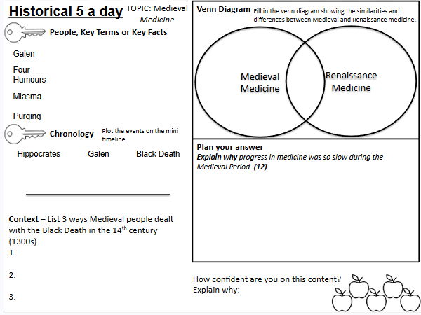 GCSE History 12 week's homework Medicine Through Time