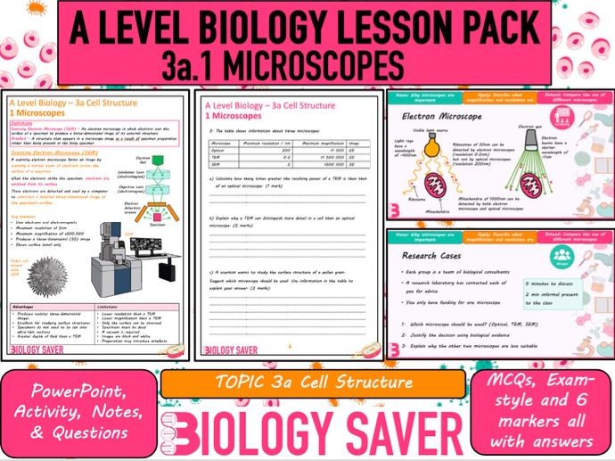 A Level Bio Lesson - 3a.1 Microscopes