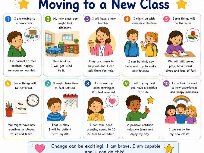 KS1 Social Stories Bundle Transition, Behaviour, School Routines & Emotional Regulation Pack