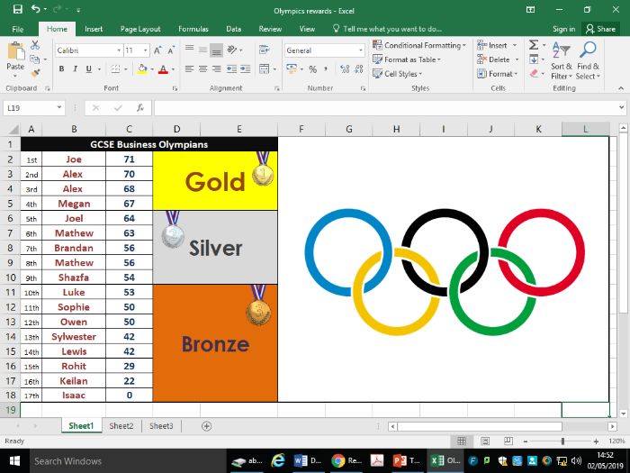 Class Rewards Olympics- great behaviour management tool!