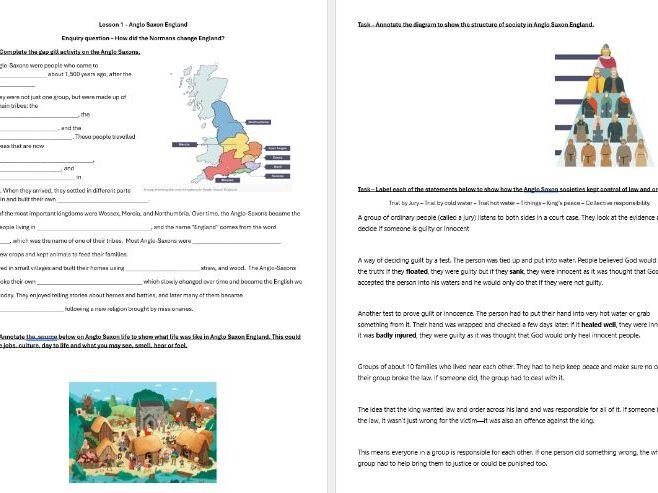 1066 Succession crisis (The Normans)
