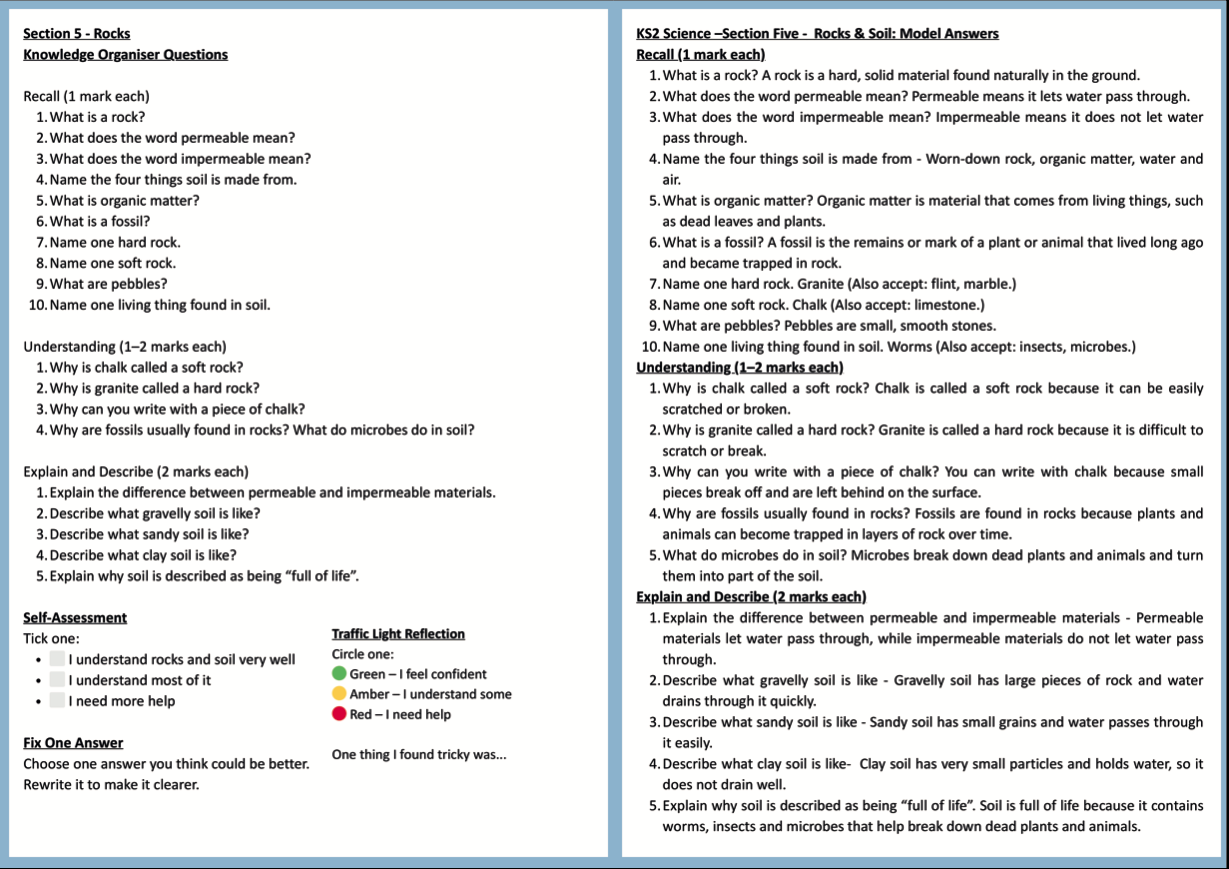 KS2/Section 5/Rocks/Test/Quiz/Knowledge Organiser/Self Assessment ...
