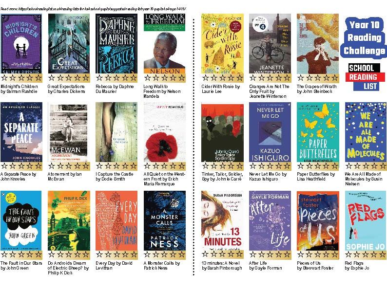 Year 10 Reading List Printable PDF