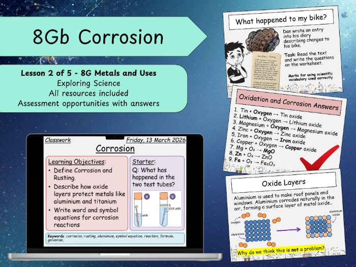 8Gb Corrosion - Lesson 2 of 8G Metals and their Uses
