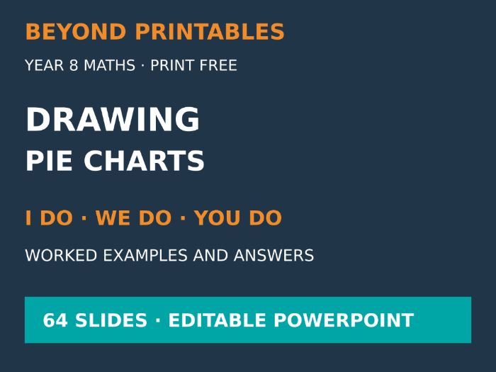 Drawing Pie Charts | I Do, We Do, You Do | Year 8 Maths | Print Free